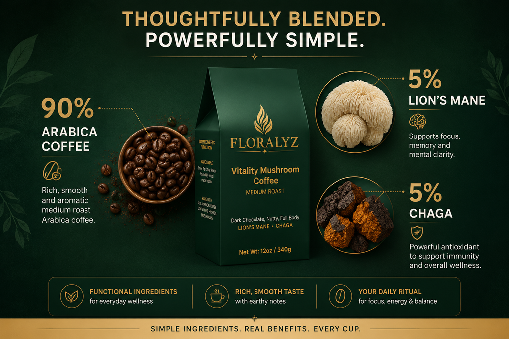 Vitality Mushroom Coffee – Lion’s Mane + Chaga